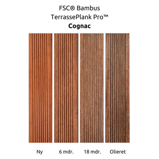 FSC 100% Bambus TerrassePlank Pro™, Cognac 137mm